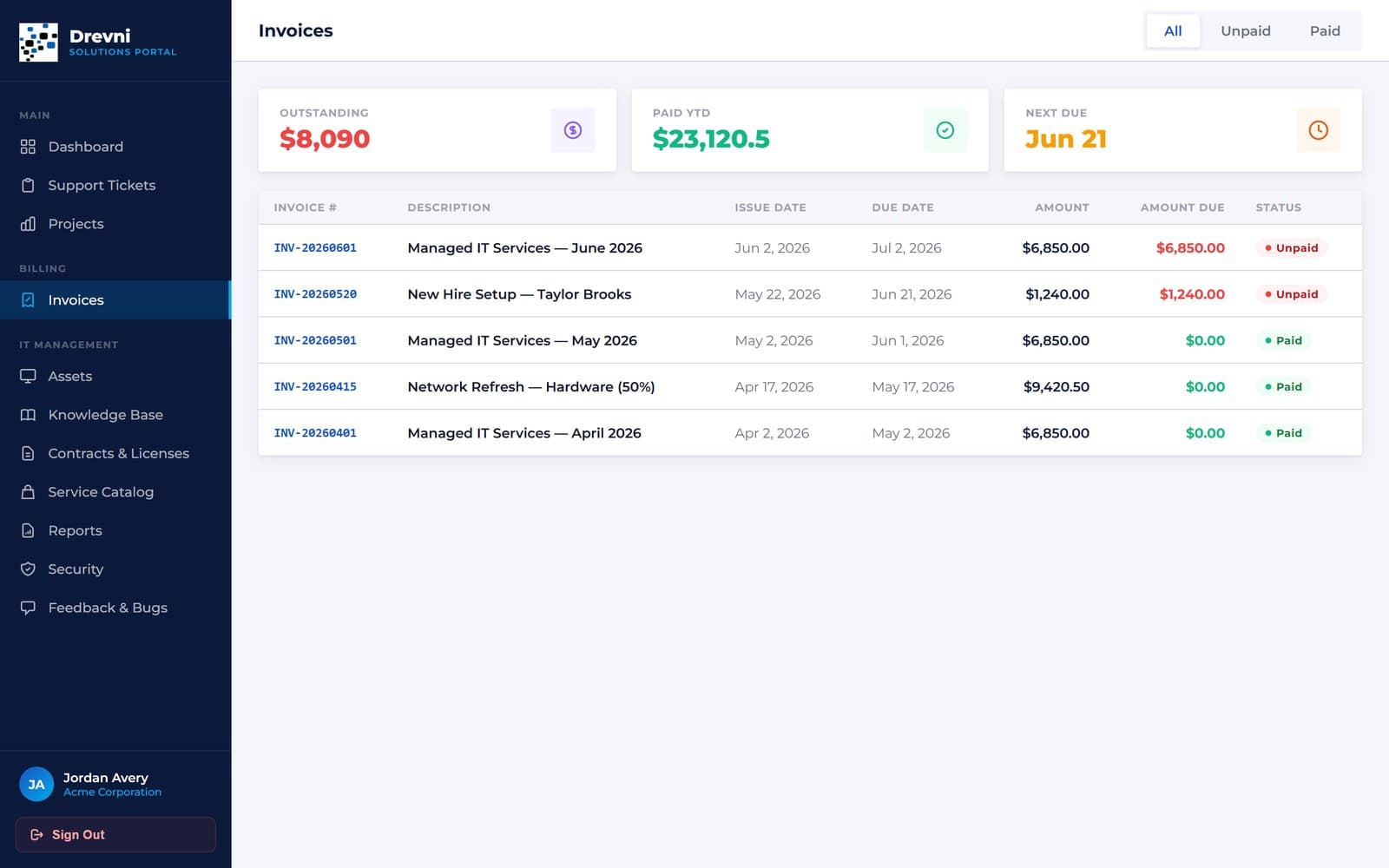 Drevni portal, Invoices