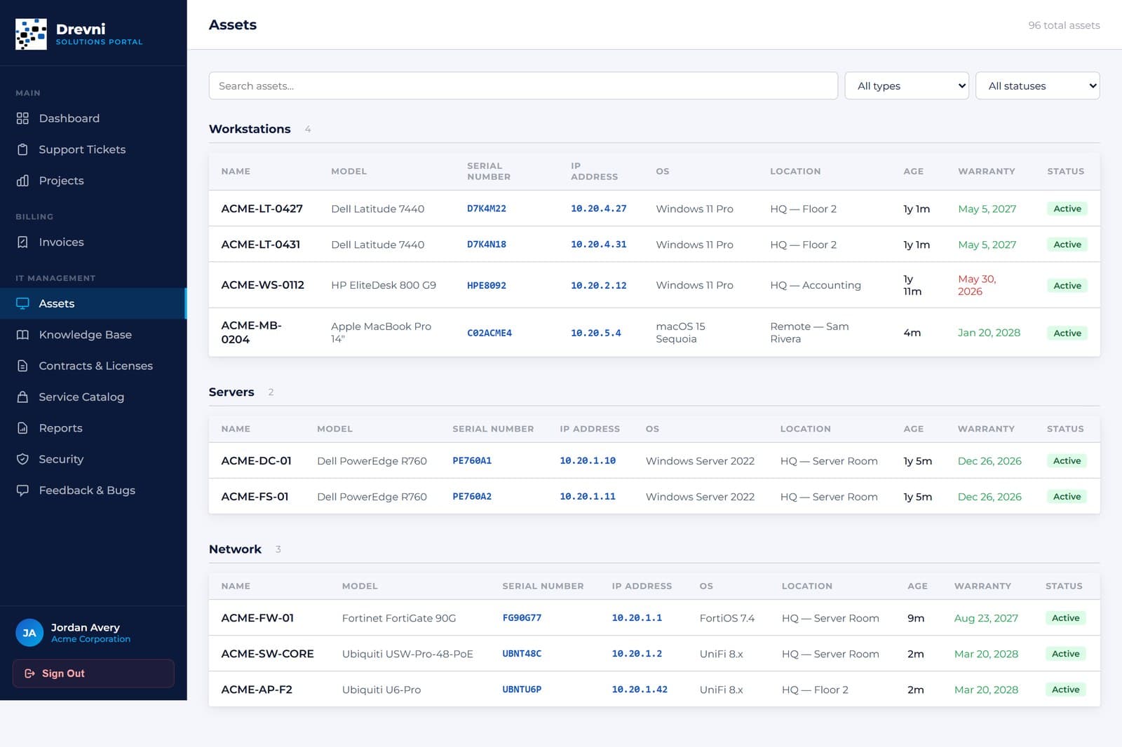Drevni portal, Assets & warranty