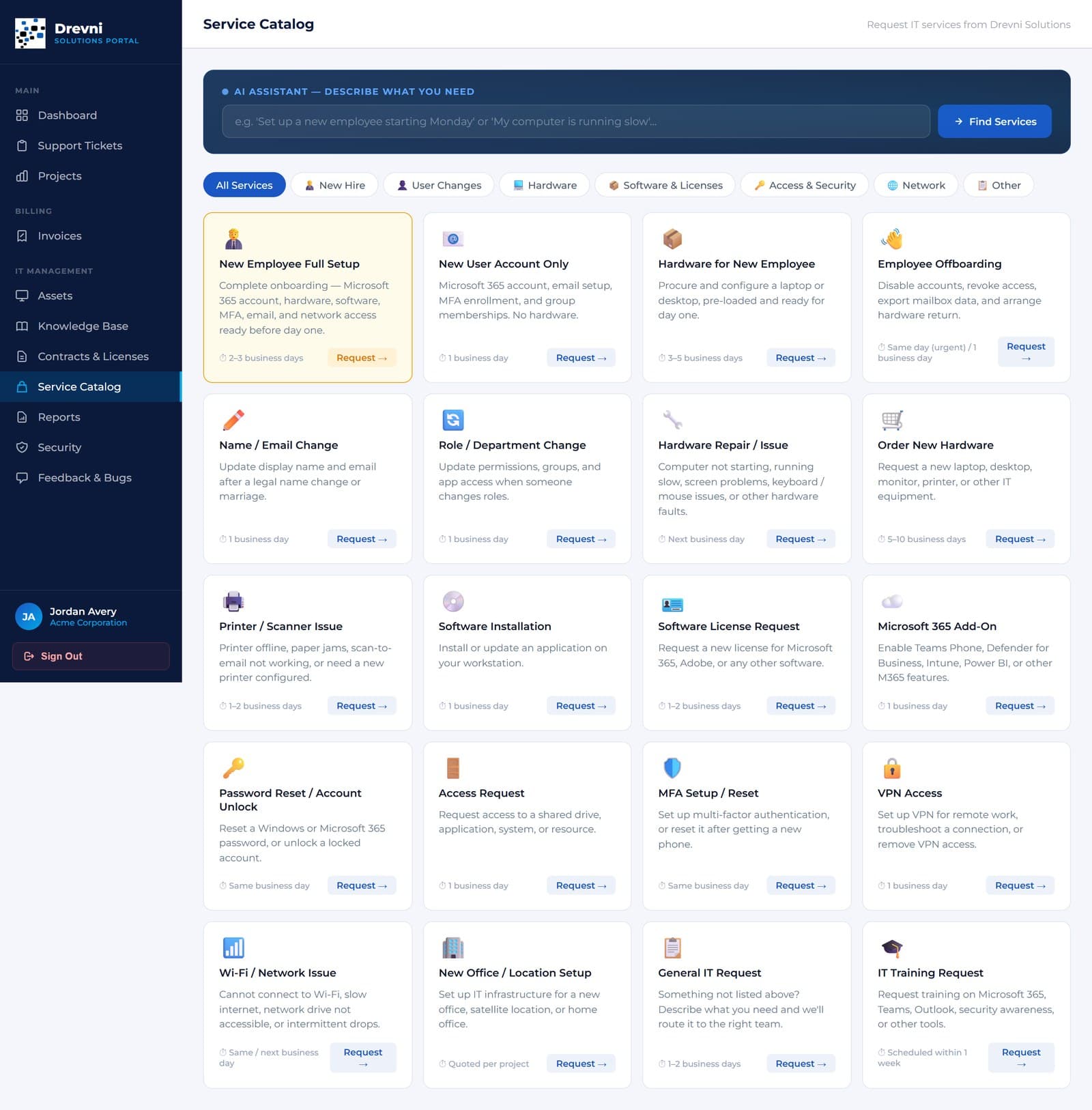 Drevni portal, Service catalog