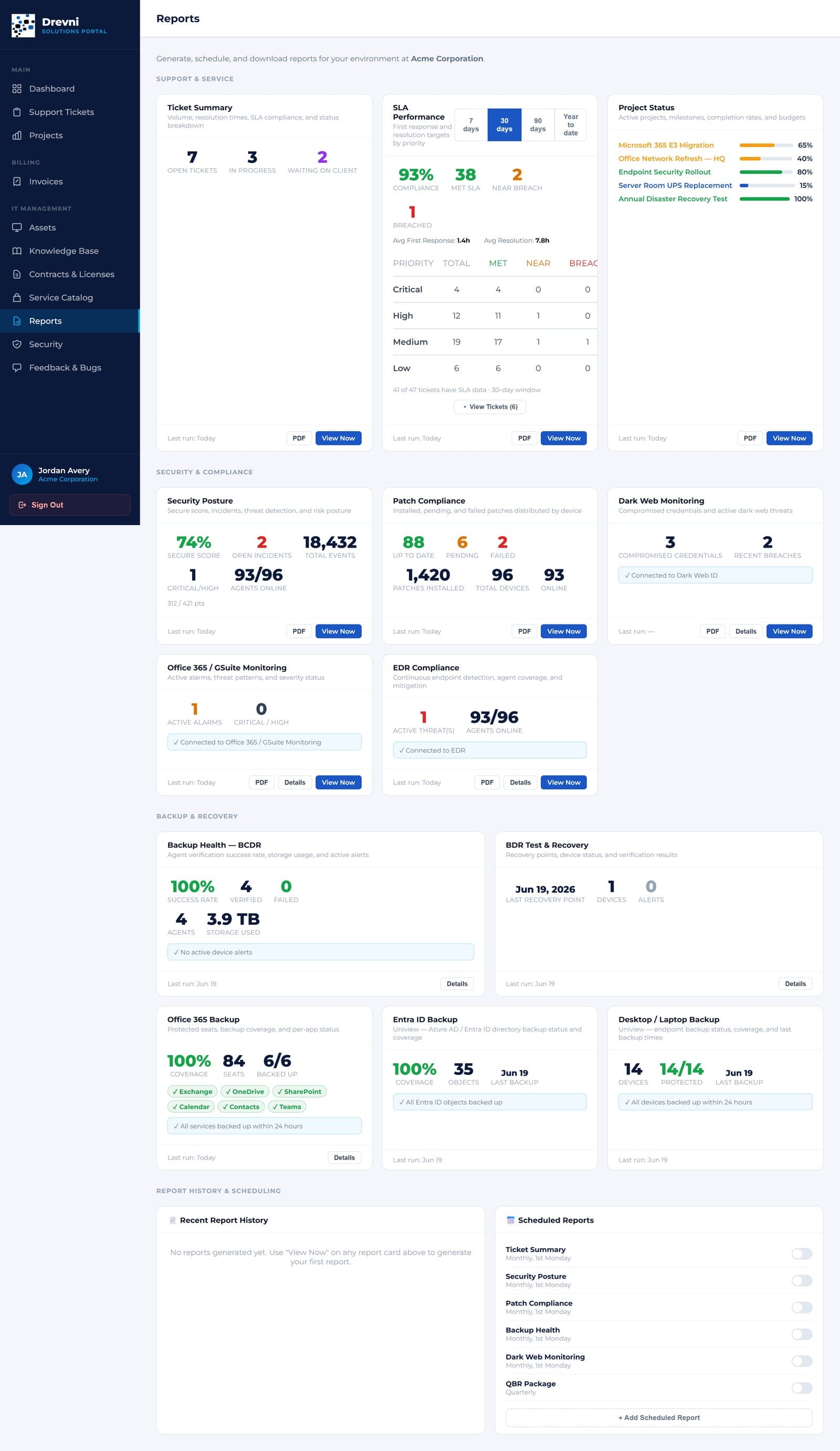 Drevni portal, Reports